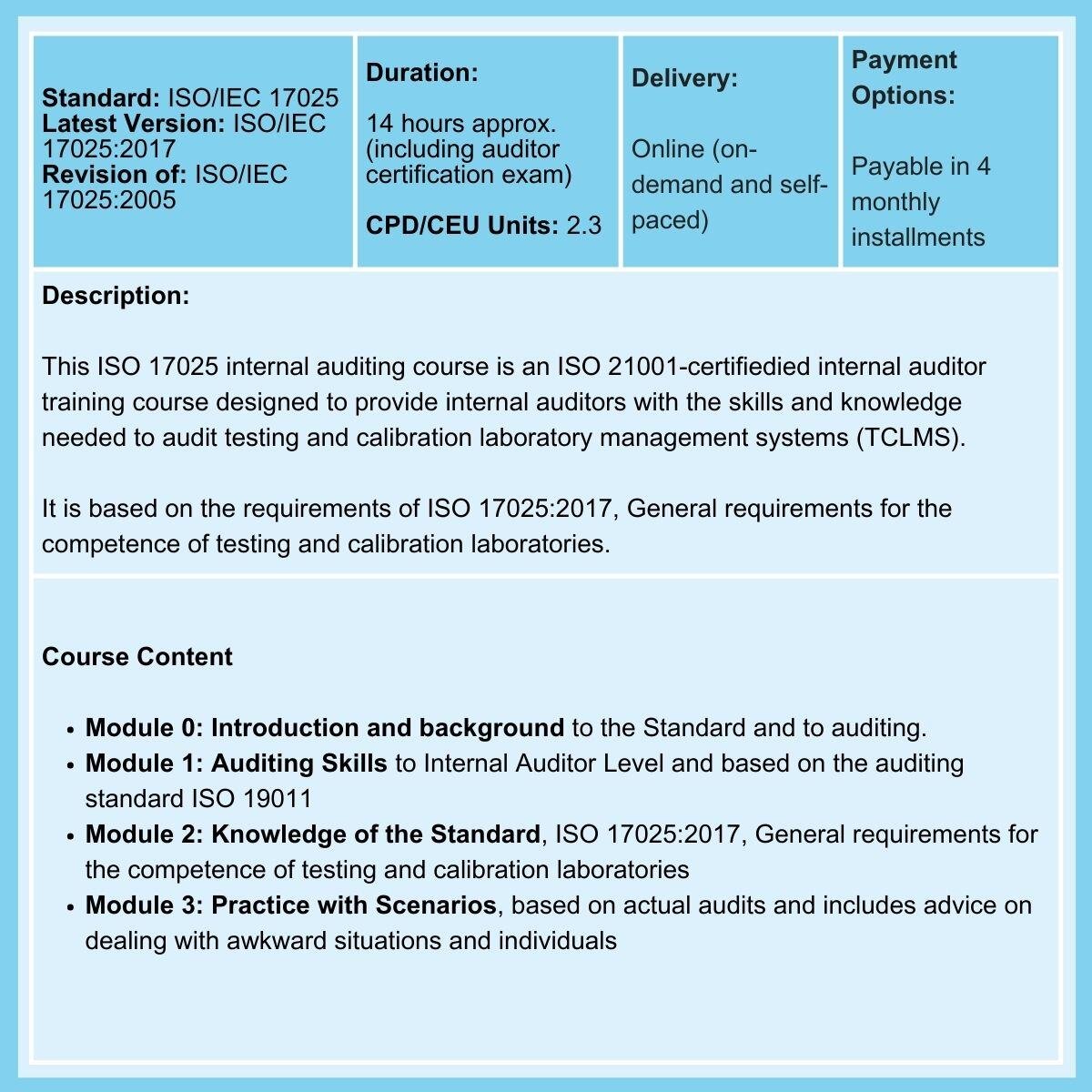 ISO 17025 Internal Auditor Training and Certification Course Summary