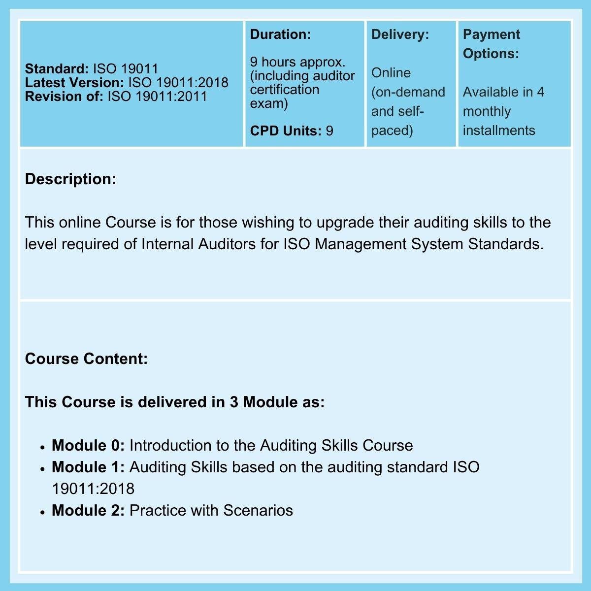 ISO 19011 Internal Auditor Training and Certification Course