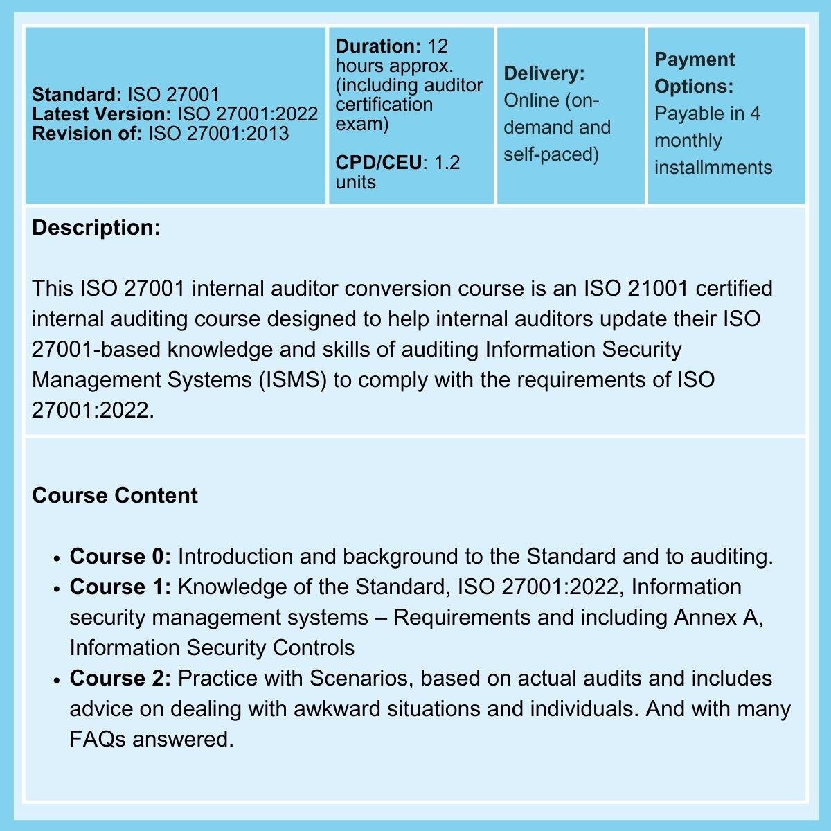 ISO 27001 Internal Auditor Conversion Training and Certification Course Summary