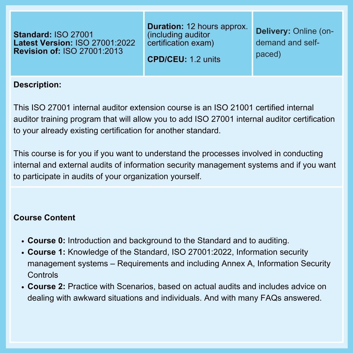 ISO 27001 Internal Auditor Extension Training and Certification Course Summary