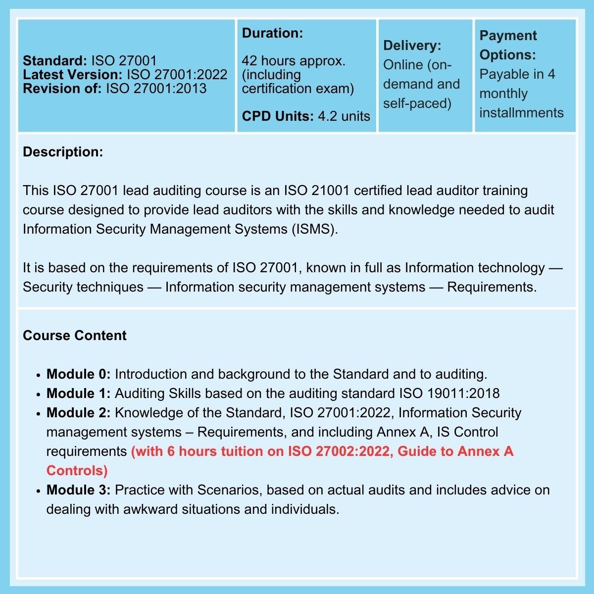 ISO 27001 Lead Auditor Training and Certification Course Summary