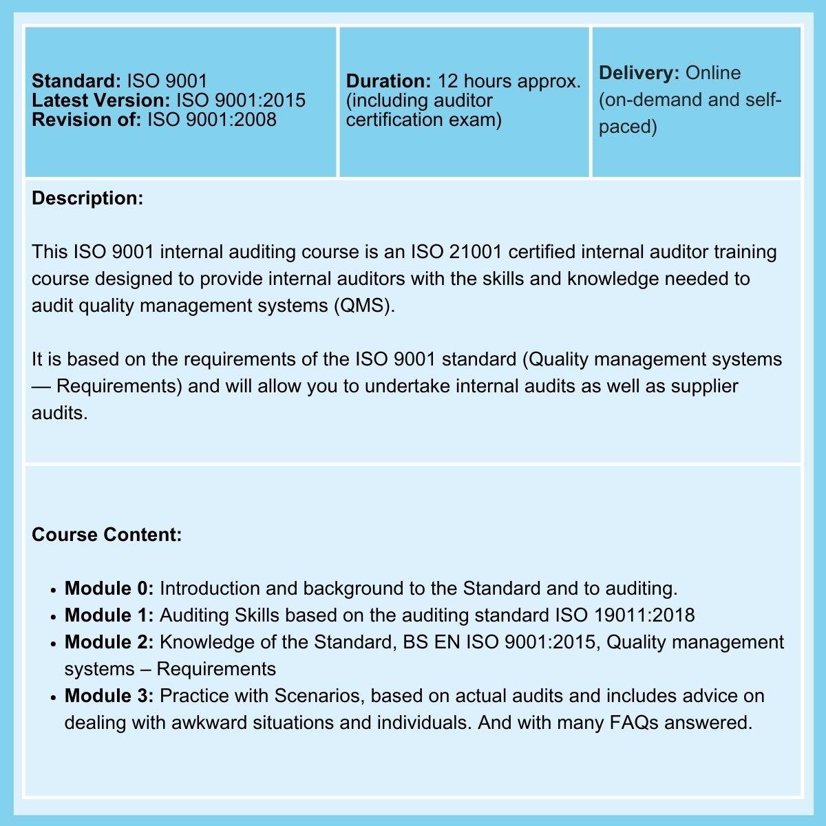 ISO 9001 Internal Auditor Training and Certification Course