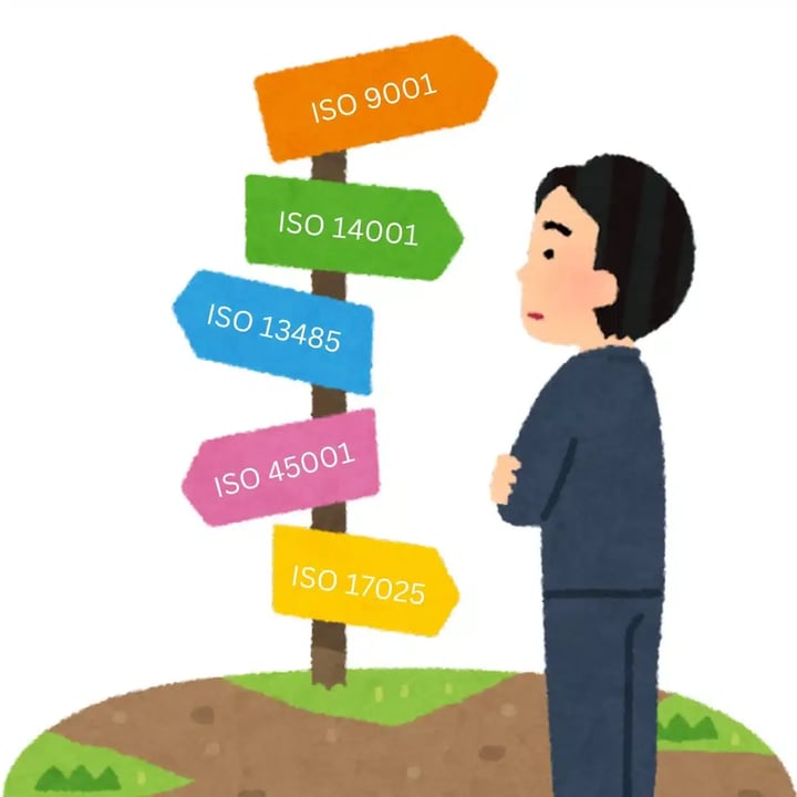 ISO-9001-versus-other-ISO-standards