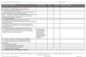 ISO-14001-Gap-Analysis-Tool-sample-page